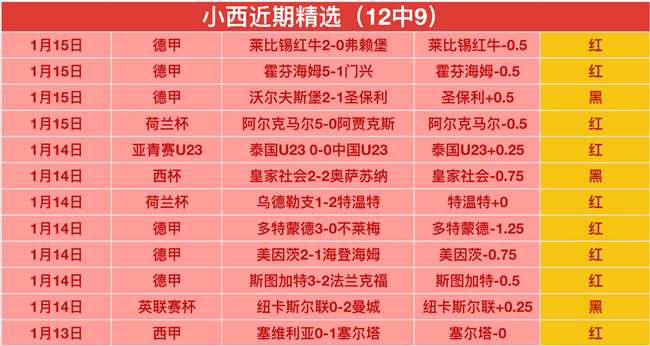 基兹林克绝,杀三分,吉林队险些,耀世娱乐官网,耀世娱乐官网入口,耀世娱乐网站,耀世娱乐,耀世娱乐登录入口