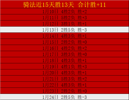 穆里奇全新,阵容揭晓,蒯纪闻,耀世娱乐官网,耀世娱乐官网入口,耀世娱乐网站,耀世娱乐,耀世娱乐登录入口