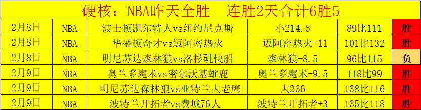 周鹏,分助深圳逆,袭天津,耀世娱乐官网,耀世娱乐官网入口,耀世娱乐网站,耀世娱乐,耀世娱乐登录入口