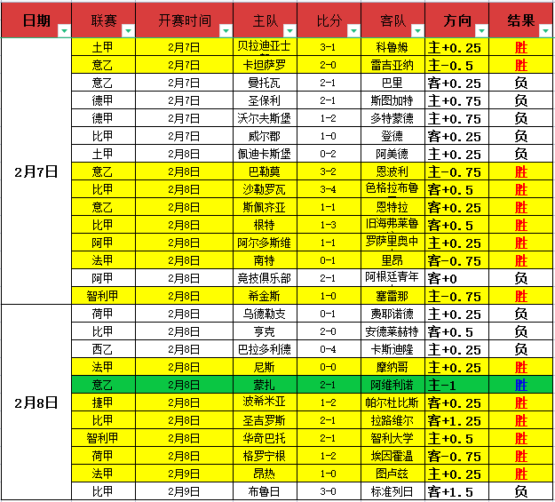 梅西將加盟,國際邁阿密,或成為球隊,耀世娱乐官网,耀世娱乐官网入口,耀世娱乐网站,耀世娱乐,耀世娱乐登录入口