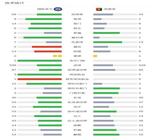 格雷茨卡重,返巅峰,莱诺领跑德,耀世娱乐官网,耀世娱乐官网入口,耀世娱乐网站,耀世娱乐,耀世娱乐登录入口
