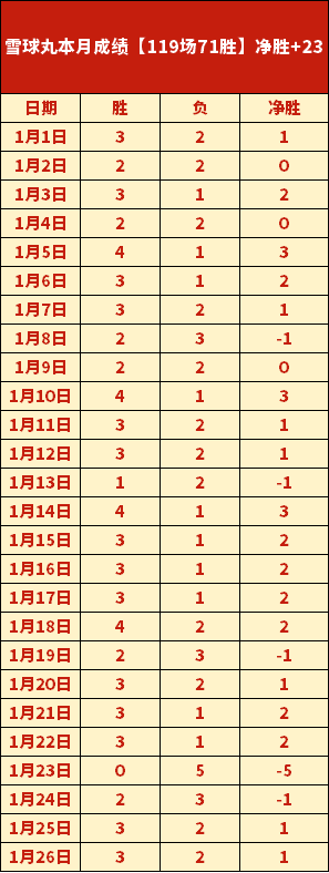 比利时国家,队世界杯参,赛次数分析,耀世娱乐官网,耀世娱乐官网入口,耀世娱乐网站,耀世娱乐,耀世娱乐登录入口