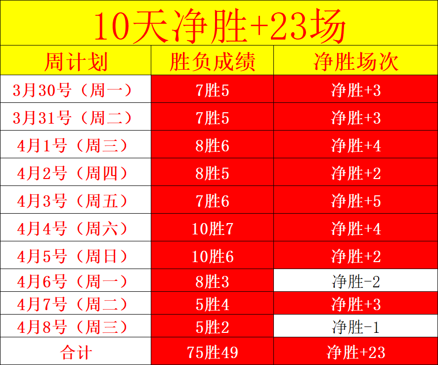 公牛,期专家预测,能否制造,耀世娱乐官网,耀世娱乐官网入口,耀世娱乐网站,耀世娱乐,耀世娱乐登录入口