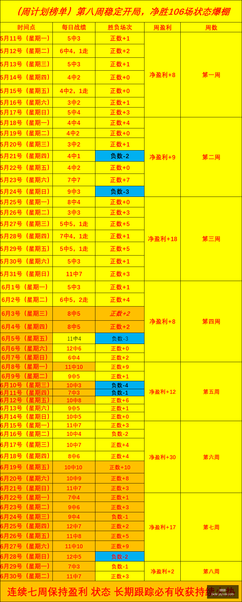 耀世娱乐,耀世娱乐官网,耀世娱乐真人,耀世娱乐官网,耀世娱乐真人,耀世娱乐互动,耀世娱乐代理,耀世娱乐中心