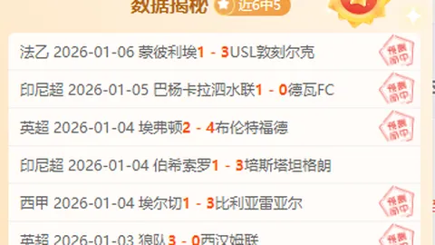 【免费大放送】格兰卡纳巅峰对决莱里达，全面解析精彩比分战局！