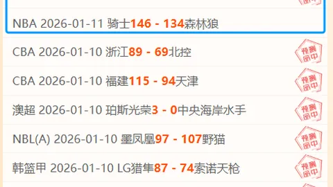 乌度卡调整阵容显奇效，火箭战胜太阳，全员13人登场，皆超10分钟表现